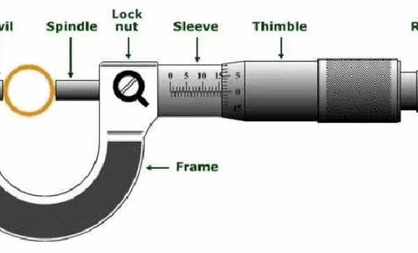 Bagian-Bagian Mikrometer Sekrup